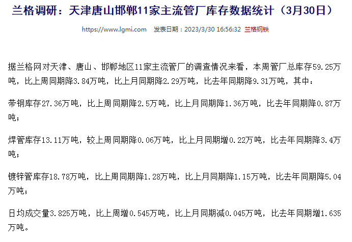 渝中无缝钢管天津唐山邯郸11家主流管厂库存